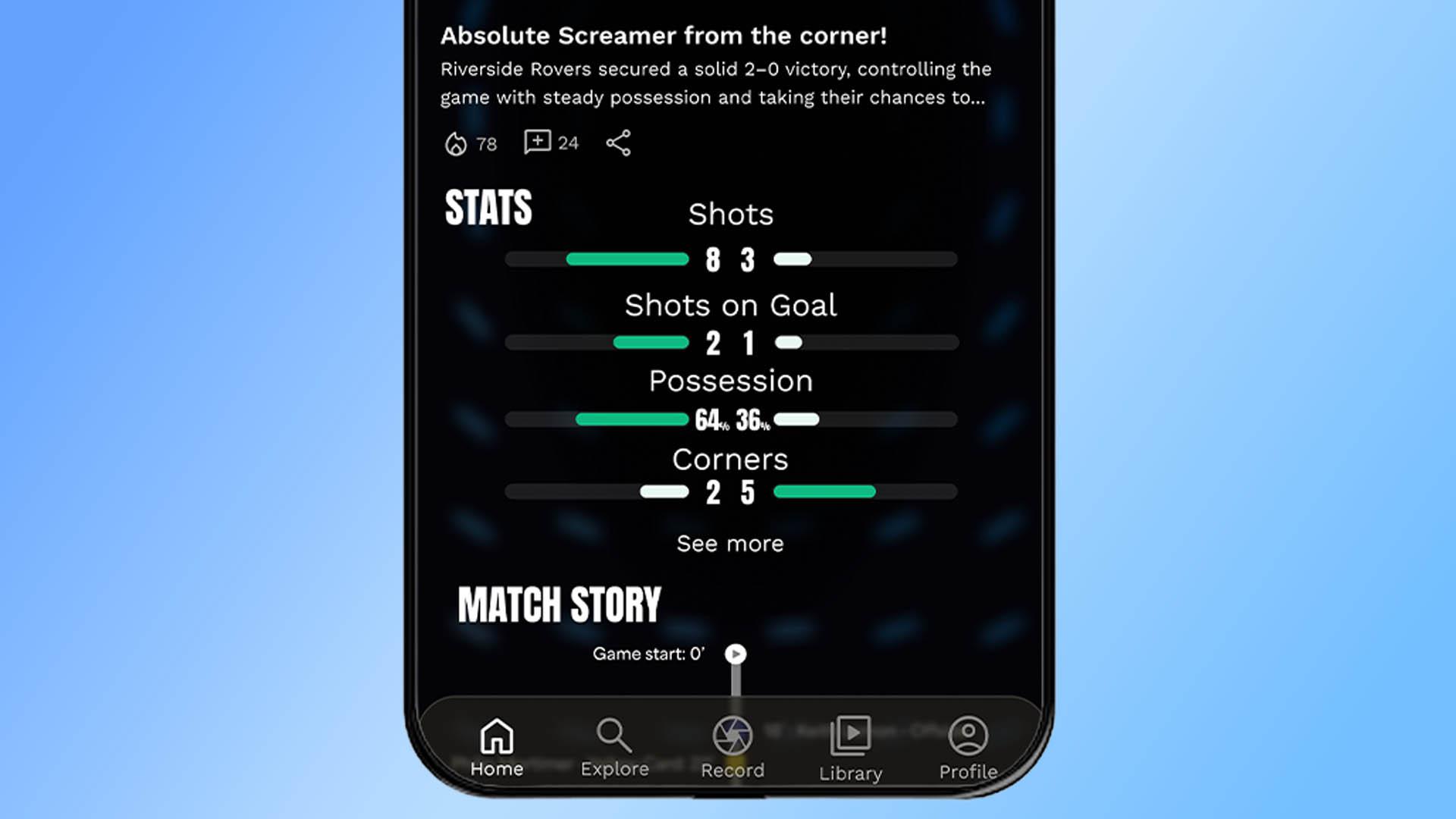 Stats across all teams